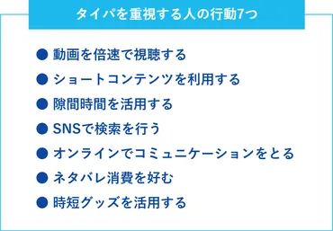 Z世代は「タイパ」を重視する!? 時間効率重視の行動とは？「タイパ」とは!!?