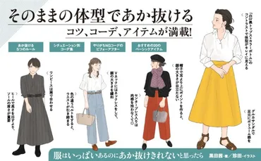 『頭身が低い人でも大丈夫？垢抜けコーデの秘訣とは！？』『頭身に着目したスタイリング術とは！？』