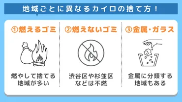 カイロの捨て方は？注意点や再利用方法まで徹底解説！ 