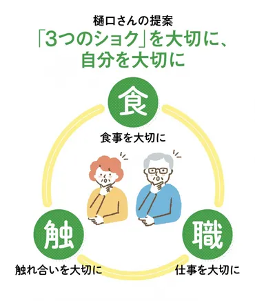 91歳の樋口恵子さんが伝えたいこと。「3つのショクを生活に取り入れることが健康長寿の秘訣」 