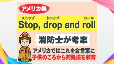 毎年約100人死亡「着衣着火」事故多発…身を守る「ストップ、ドロップ＆ロール」とは