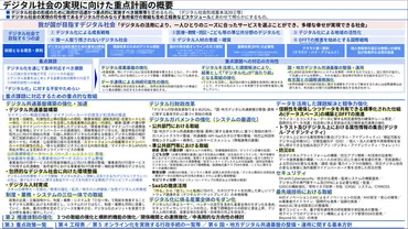 デジタル庁「デジタル社会の実現に向けた重点計画」発表、気になるセキュリティの位置づけ 