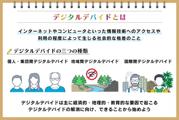 デジタルデバイドとは？ 三つの種類と原因、問題点と解決策を解説：朝日新聞SDGs ACTION!