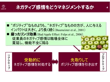 ネガティブ発言をポジティブに変える方法？職場環境改善への鍵とは！？