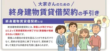 高齢者の住まい選び：賃貸 vs 持ち家、どっちが正解？老後の住居問題とは！？