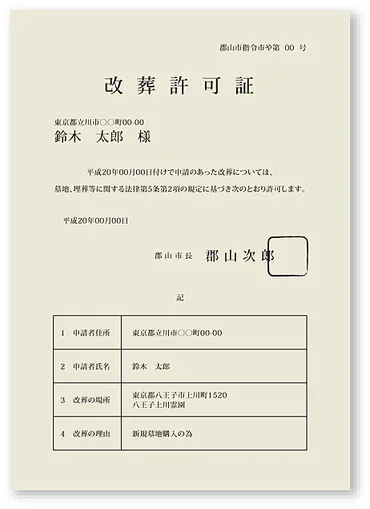 墓じまい】分かりやすい改葬許可証の申請方法と取得 