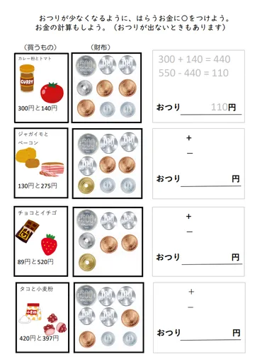 お買い物の練習をしよう！ – オレンジスクール・オレンジスクールピコ