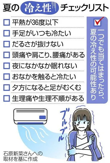 強い冷房、冷たい飲食物、屋外との温度差 夏の冷え性を軽く見ないで 朝食、入浴…セルフケア大切：東京新聞デジタル