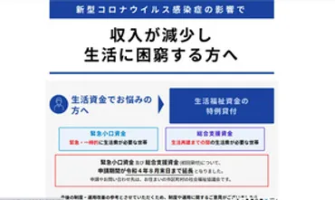 足りない公的支援 パパ活でしのいだ日も コロナ禍で困窮した若者は：朝日新聞デジタル