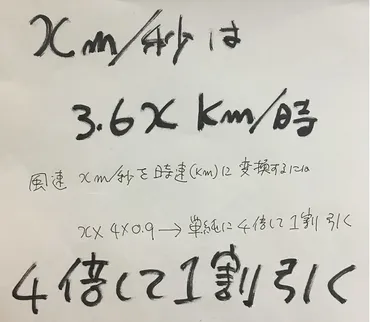 風速（秒速）を時速に換算する方法 : 赤星たみこの戯言・放言・虚言日記♪