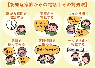 母の異変は認知症？電話での変化から始まる家族の葛藤認知症の電話サインとは！？