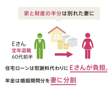 あなたの身近にも潜む「老後破産」のリスク 