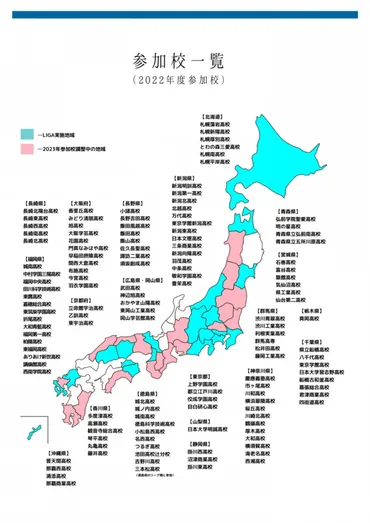 甲子園」とは違う「野球の未来」を目指すLiga Agresiva 