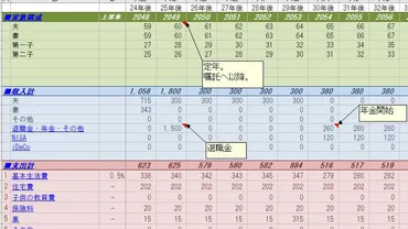 エクセルを使った老後資金シミュレーション（老後生活に向けてできること） 