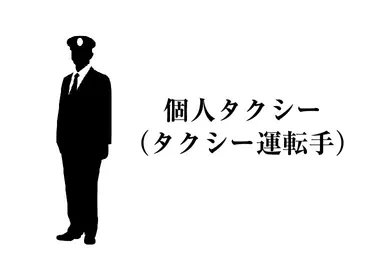 個人タクシー（タクシー運転手）の年収給料や年齢別・役職別・都道府県別【東京福岡札幌等】年収推移