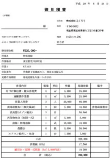 騙されない遺品整理の費用、料金相場の内訳まで解説 