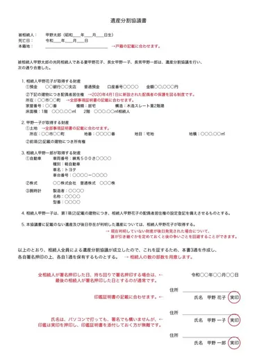 遺産分割協議書の書き方と文例 