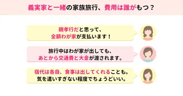 2,600人超のママたちが回答！義理の家族との旅行費用は誰が負担しますか？＜ママのリアル調査＞ 