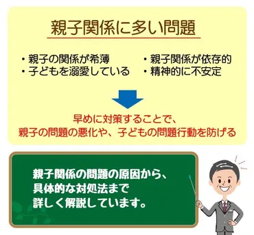 親子関係の4つの問題】原因から具体的な解決法まで徹底解説 