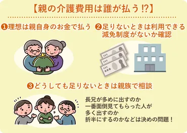 親を介護施設に入れたいがお金がない…介護費用はいくら？誰が払う？対策7つを紹介 