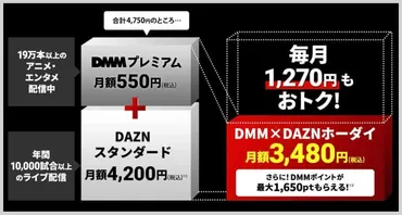 DMM×DAZNホーダイ」DAZNを月間プランで見るより安い！月額3,480円でアニメや映画も楽しめる