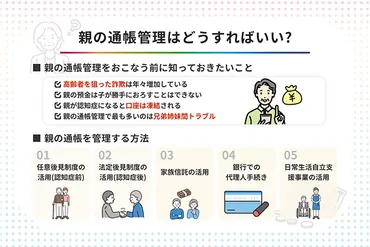 親の通帳管理はどうする? 活用できる制度やトラブルを防ぐための対策を解説