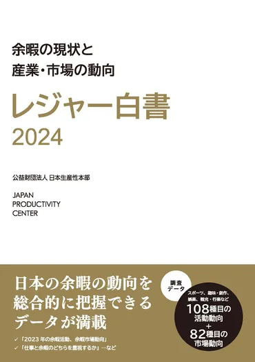 レジャー白書2024」を公表 2023年の余暇関連市場規模は71兆2,140億円、前年比13.4％増 