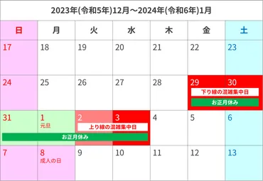 年末年始の新幹線予約はいつから？混雑状況や予約方法を徹底解説！予約は必須！混雑状況とは！？