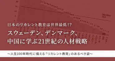 日本のリカレント教育は世界最低!? スウェーデン、デンマーク、中国に学ぶ21世紀の人材戦略