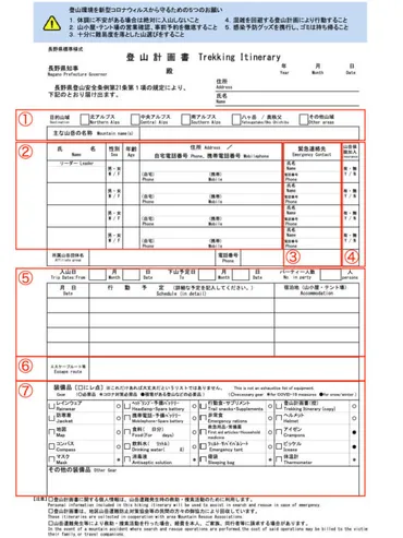 登山計画書は本当に必要なの？登山計画書の重要性とは!!?