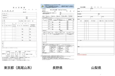 まずはコレだけでも書いて！おさえておきたい「登山計画書」の書き方 