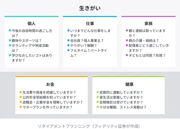 老後に向けたリタイアメントプランニング