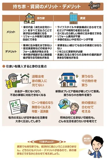 持ち家と賃貸はどっちが得？」「ローン返済と資産運用の優先度は？」…老後の住まいはこう考える【FPが解説】 