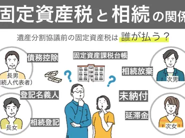 相続発生後の固定資産税は誰が払うの？固定資産税と相続の関係とは！？