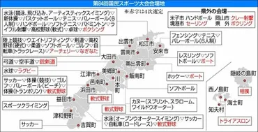 全38競技53種目の会場決定 島根で開催の2030年国民スポーツ大会 