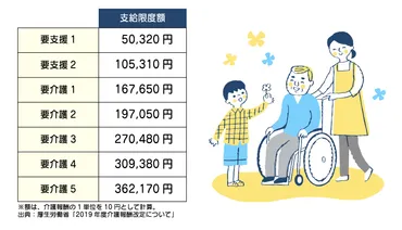 仕事と介護の両立：介護離職のリスクと介護に関わる支援制度について ～40