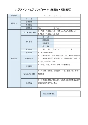 職場でも家庭でも？フキハラって一体ナニ？フキハラとは！？