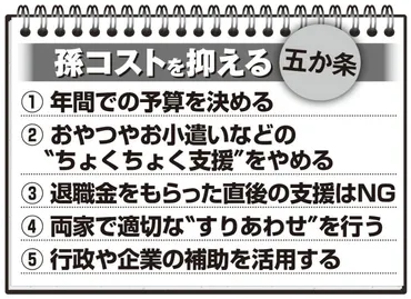 孫育て、ホントに大変？ 70代祖父母のリアル体験談孫との距離感、どうする！？