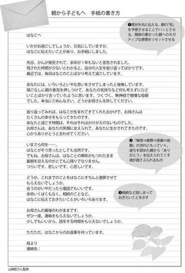 こじれた親子の関係修復法 専門家「歩み寄りは゛親の最後の仕事゛」 