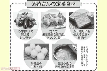 年金は月に5万円」73歳ブロガーの食費は月に1万円、゛ガマンはしない゛老後の不安を跳ね返すプチプラ生活（7ページ目） 