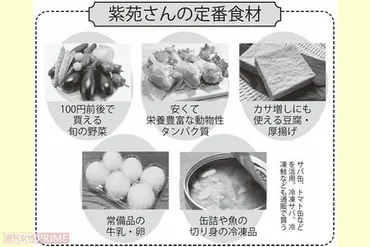 年金は月に5万円」73歳ブロガーの食費は月に1万円、゛ガマンはしない゛老後の不安を跳ね返すプチプラ生活（3ページ目） 