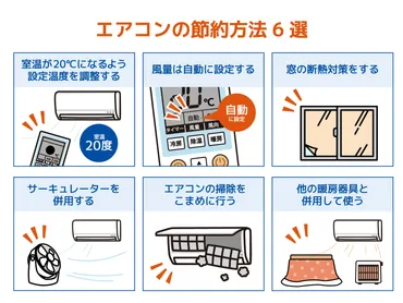 冬のエアコン暖房で電気代節約！？節約術とは！？