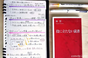 役に立たない読書林望著感想＆内容まとめ 