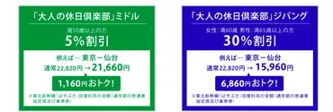 JR東日本の『大人の休日倶楽部 ジパング』なら、東海道新幹線も２～３割引きで乗車可！ 