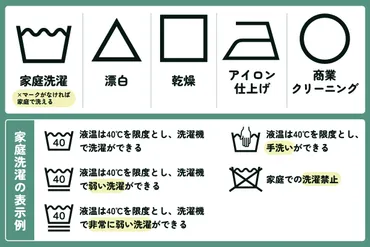 クッションは洗濯できるの？ 手洗いする方法と洗濯機で洗うときの注意点 