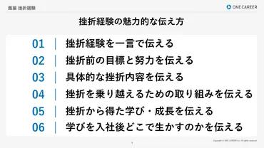 挫折経験の書き方【ES例文あり】面接での答え方・ないときの対策も解説