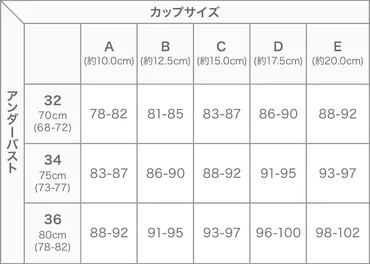 カルバン・クラインのサイズ表ってホントに分かりにくい？サイズ表の選び方とは！？