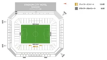 長崎県長崎市】V・ファーレン長崎の2024シーズンホームゲームが開催される際の座席が決定 