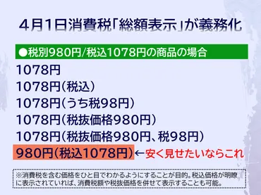 総額表示義務化って、お店のメニューはどうなるの？飲食業界に衝撃が走る!!