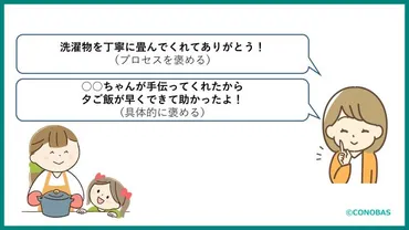 3～8歳】子どもを褒めて伸ばす！「褒め方」のコツと年齢別の実践方法を紹介